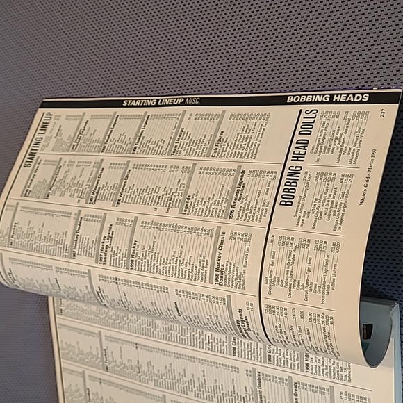 Whites Guide Collecting Figures March 1999 Issue 51 #1 Beanie Magazine - Picture 9 of 11